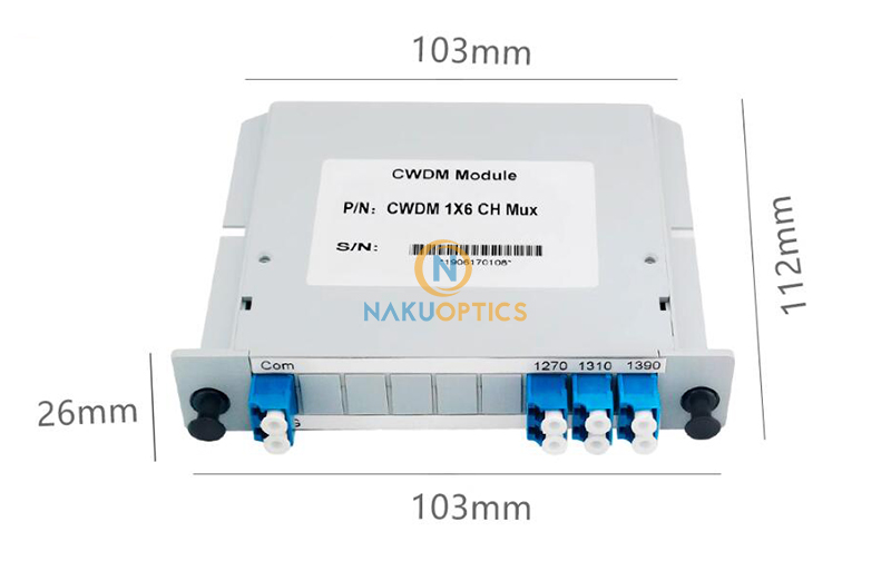 6CH CWDM